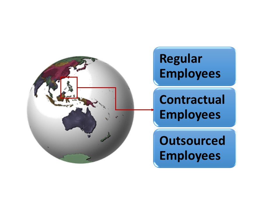 PMI Primer, page 17