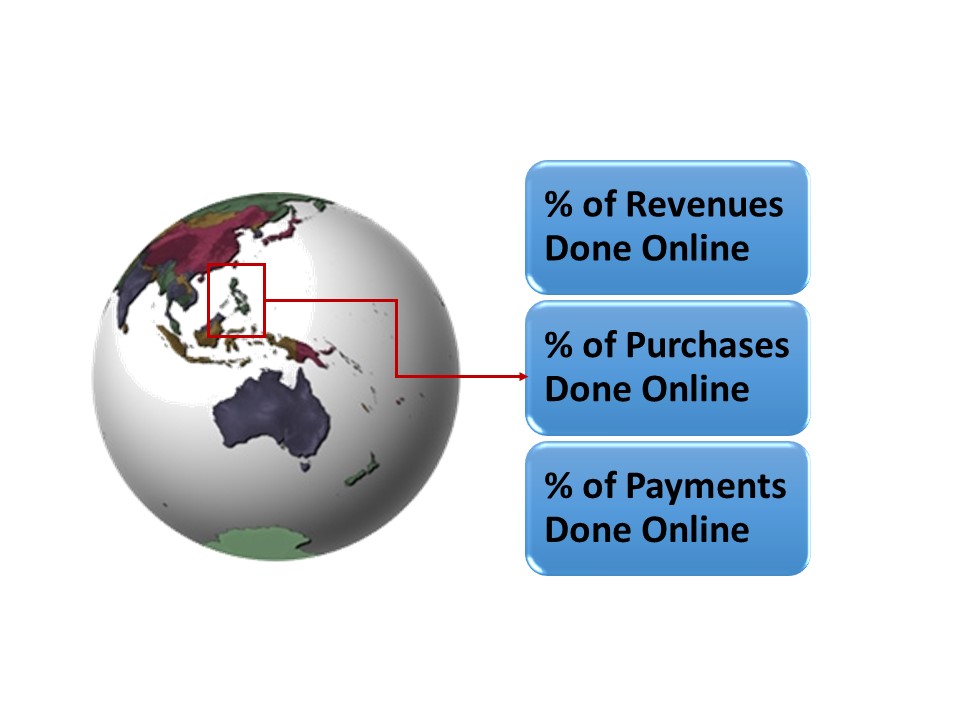 PMI Primer, page 19