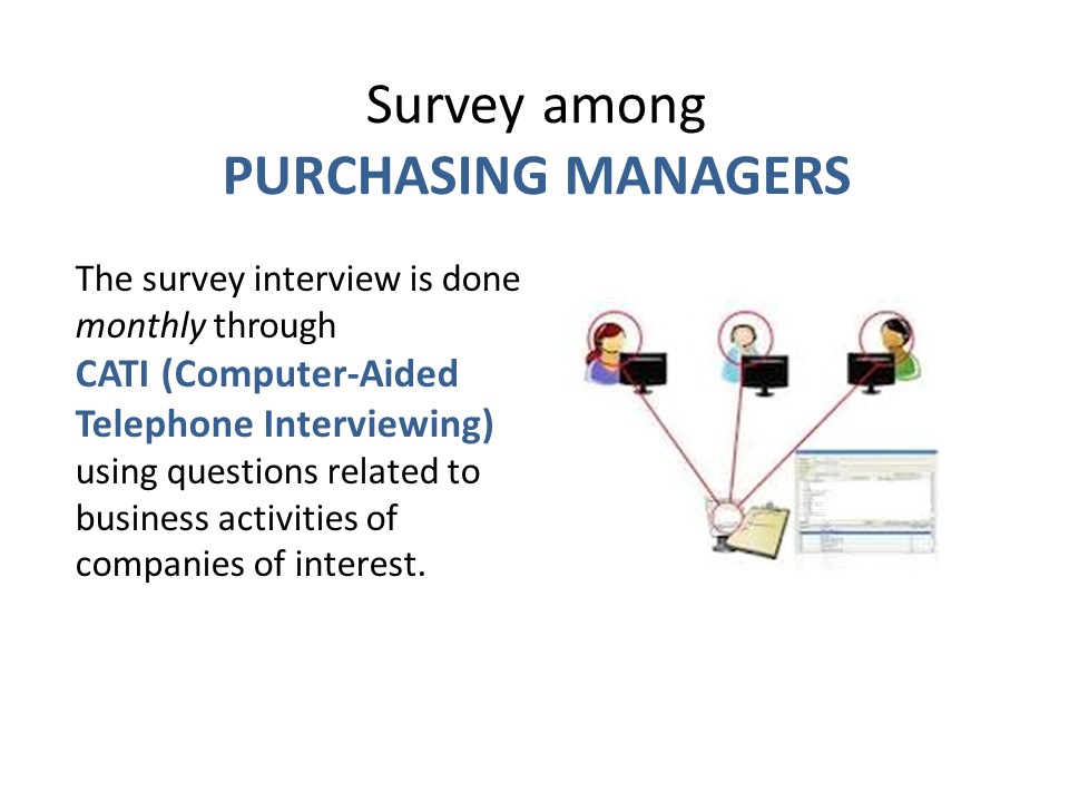 PMI Primer, page 20
