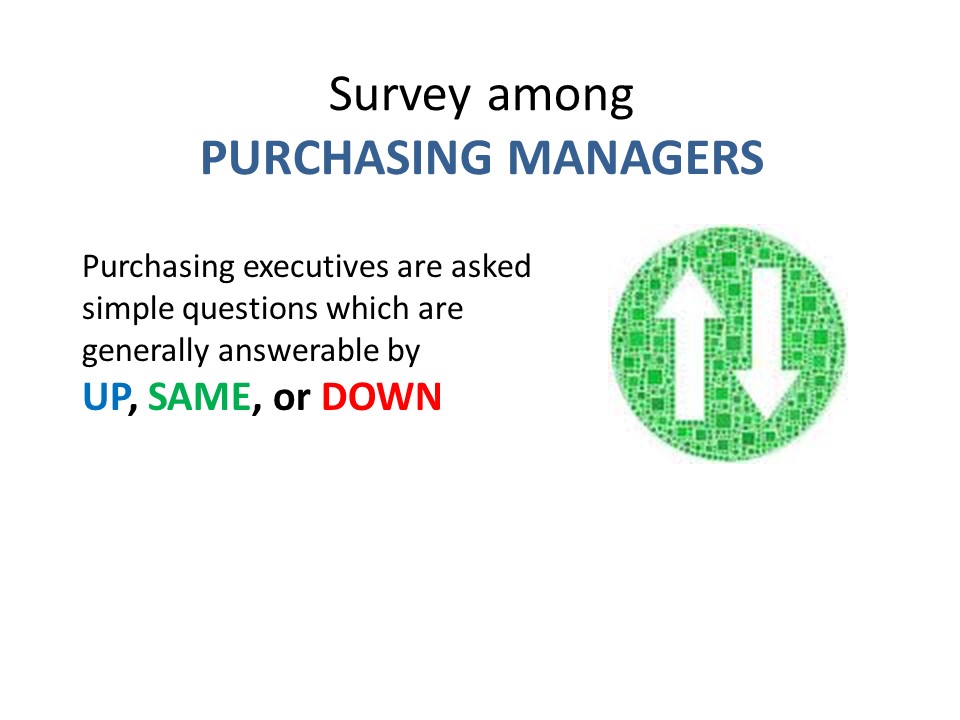 PMI Primer, page 21