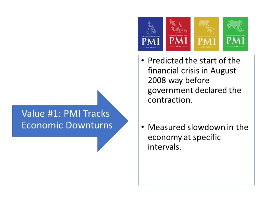 PMI Primer, page 25