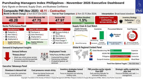 I-Metrics Asia-Pacific Corporation Named Official Philippine Distributor of Betterdata's Synthetic Data Platform